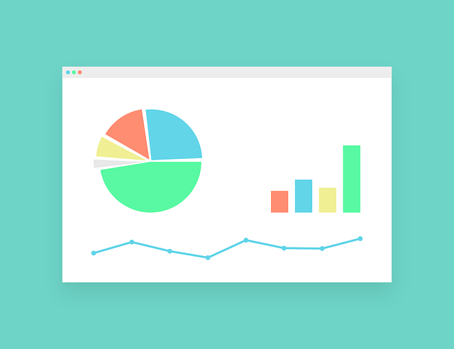 Twofolio - Analytics